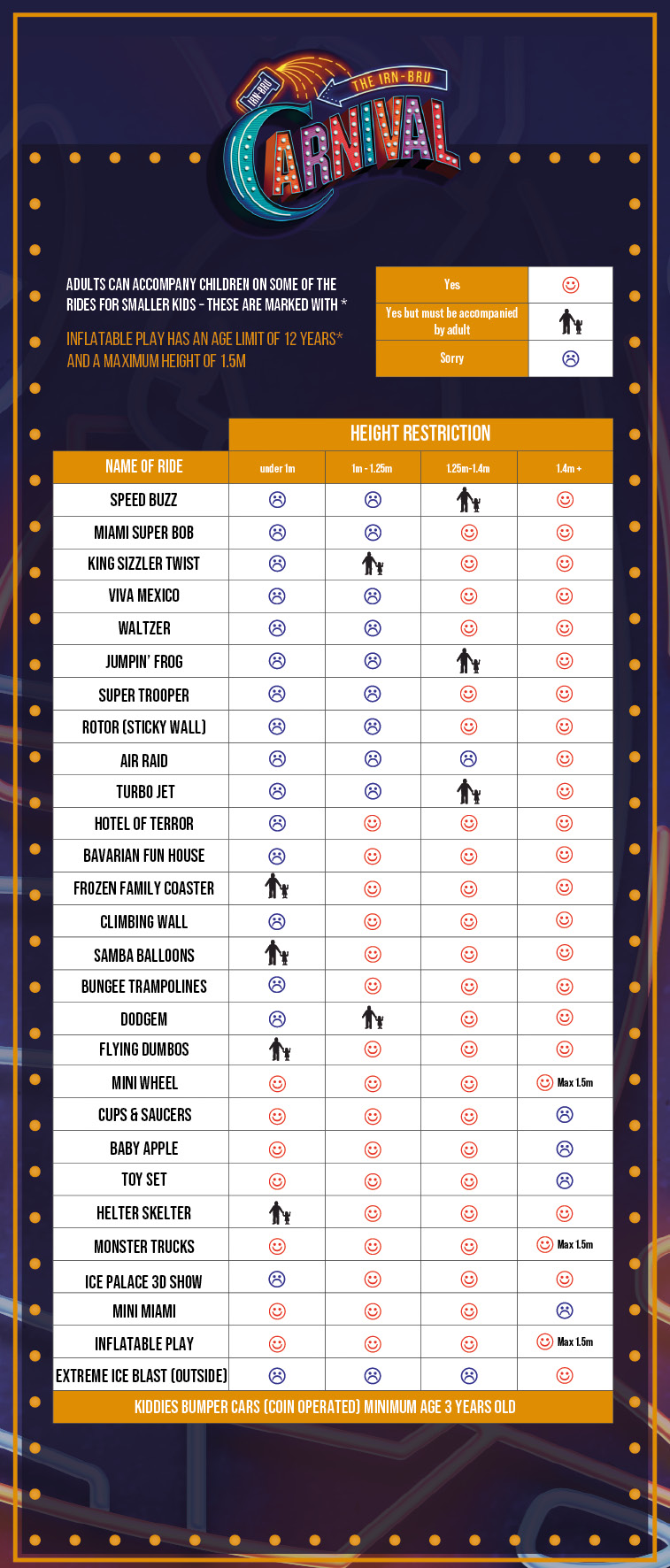 Height Guide  Irn-Bru Carnival